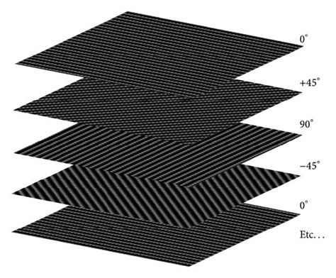  Isotropic Carbon Fiber Reinforced Polymer - Yüksek Performanslı ve Hafif Bir Malzeme Seçeneği